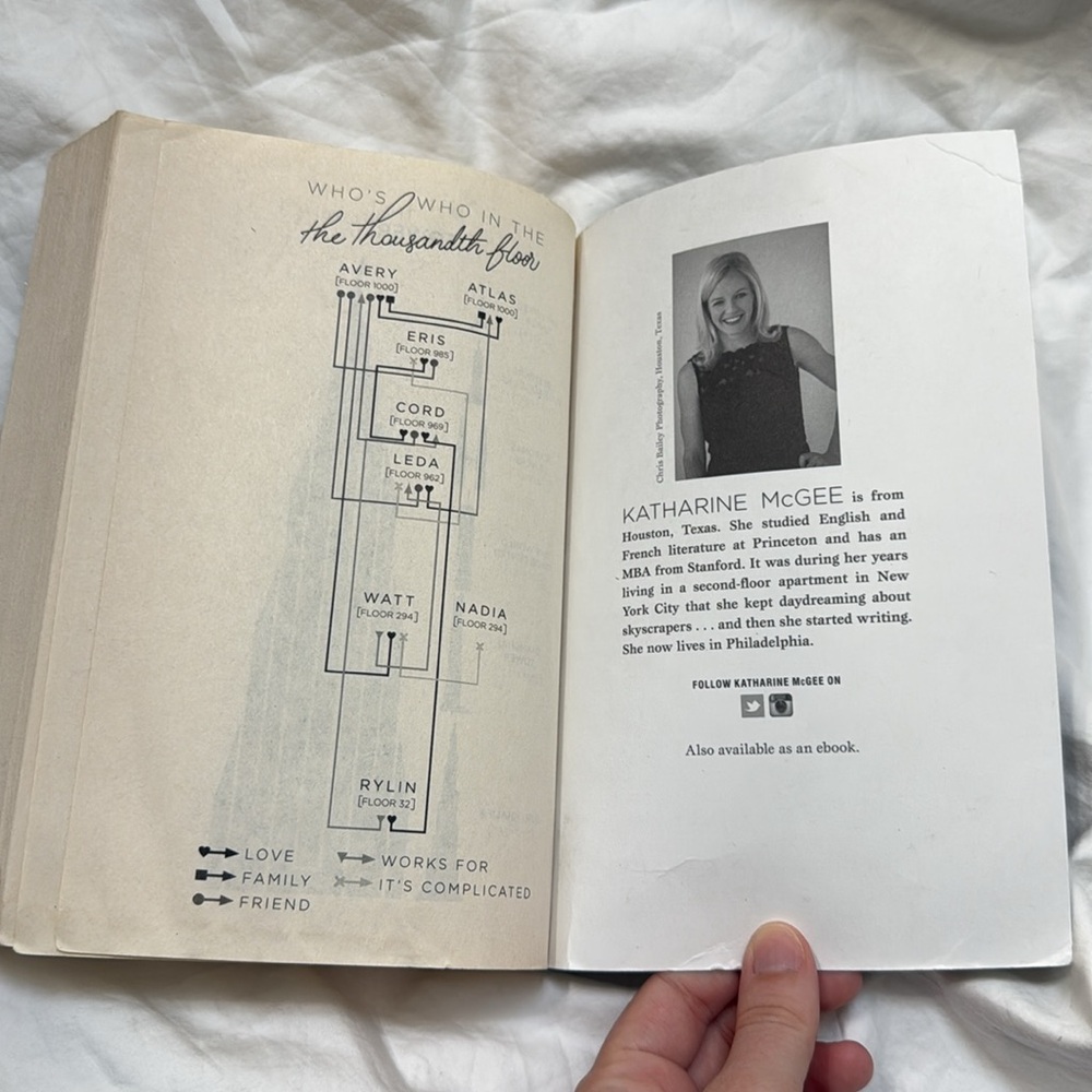 The Thousandth Floor by Katharine McGee paperback young adult book - Picture 14 of 16